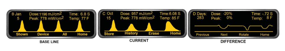 ILT800 radiometer