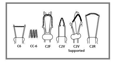 filament types