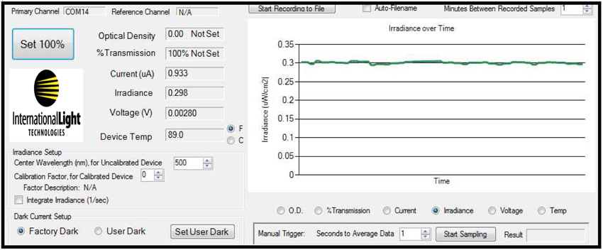 software trend screen