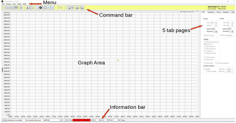 SpectrILight III graph