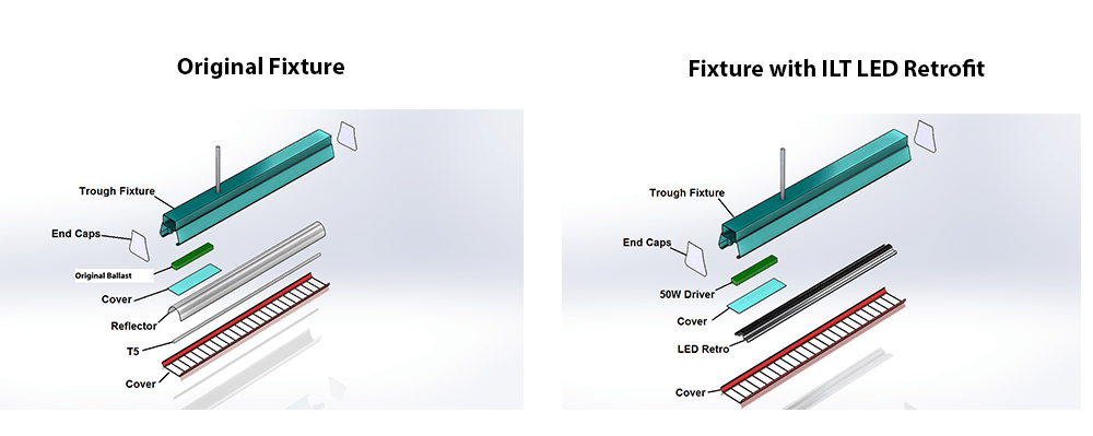 ILT Aisle Light Retrofit