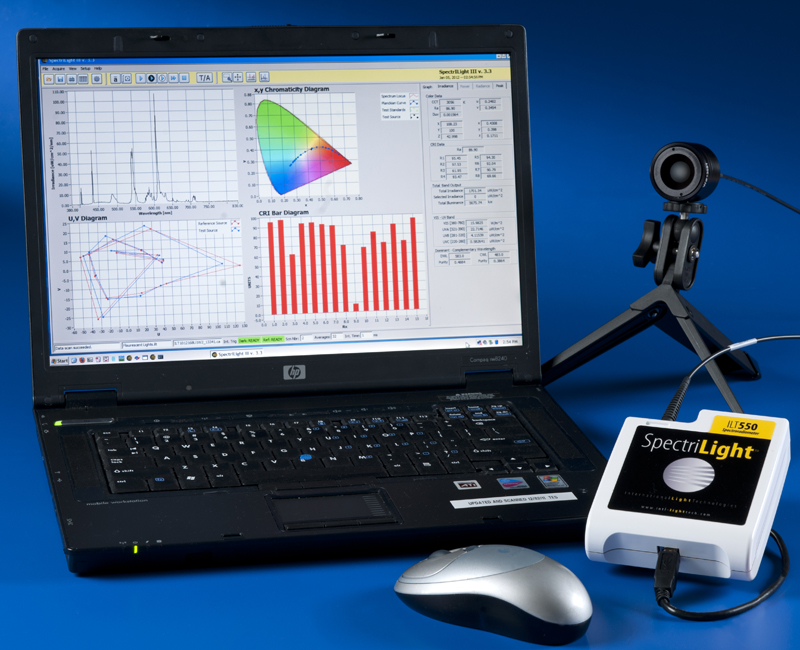 portable spectroradiometers