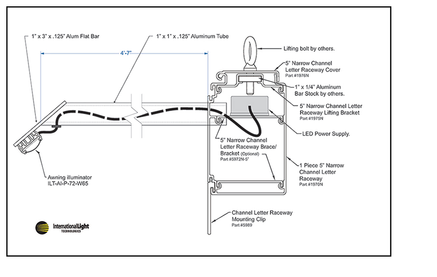 ILT Awning Illuminator Custom Fixture