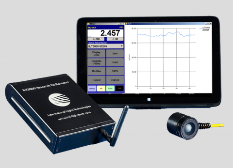 Bench-top research Blue Light Hazard measurement system