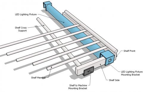custom engineered solution