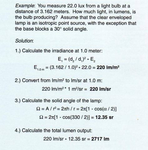 Light Measurement Geometries