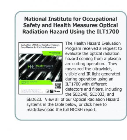 NIOSH Optical Radiation Hazard Report ILT1700