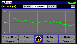 ILT2500 Trend App ILT2500 Trend App